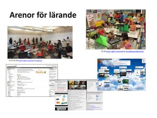 Arenor för lärande 
CC BY NC-ND Some rights reserved by queensu 
CC BY Some rights reserved by woodleywonderworks 
 