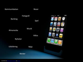 Kommunikation 
Bank 
Musik 
Almanacka 
Nyheter 
Nöje 
Resor 
Spel 
Utbildning 
Fotografi 
Banking 
Hälsa 
Böcker 
CC BY-NC-SA Some rights reserved by ramyo 
 