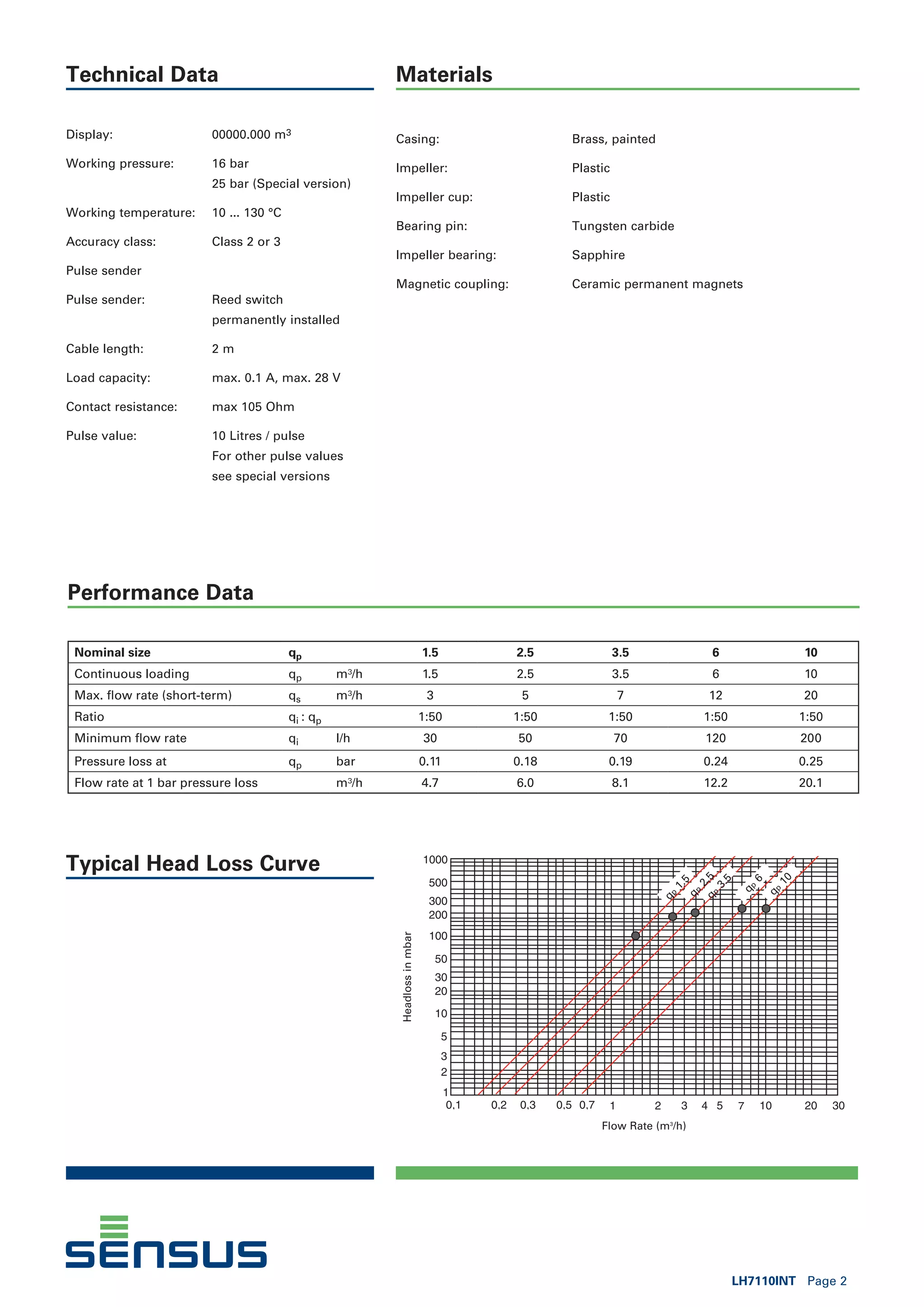 Sensus AN130 Flow Meter - Spec Sheet | PDF
