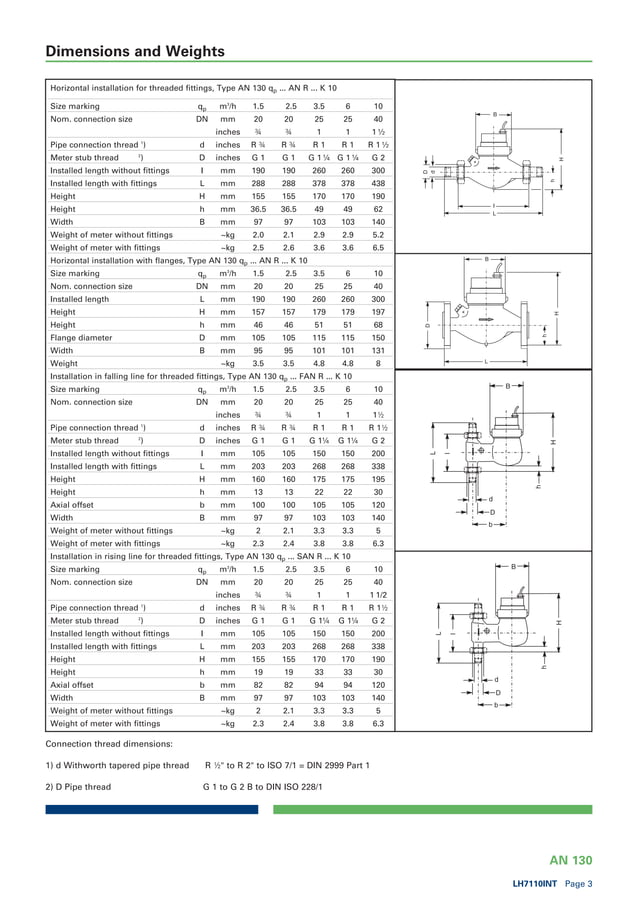 Sensus AN130 Flow Meter - Spec Sheet | PDF | Physics | Science