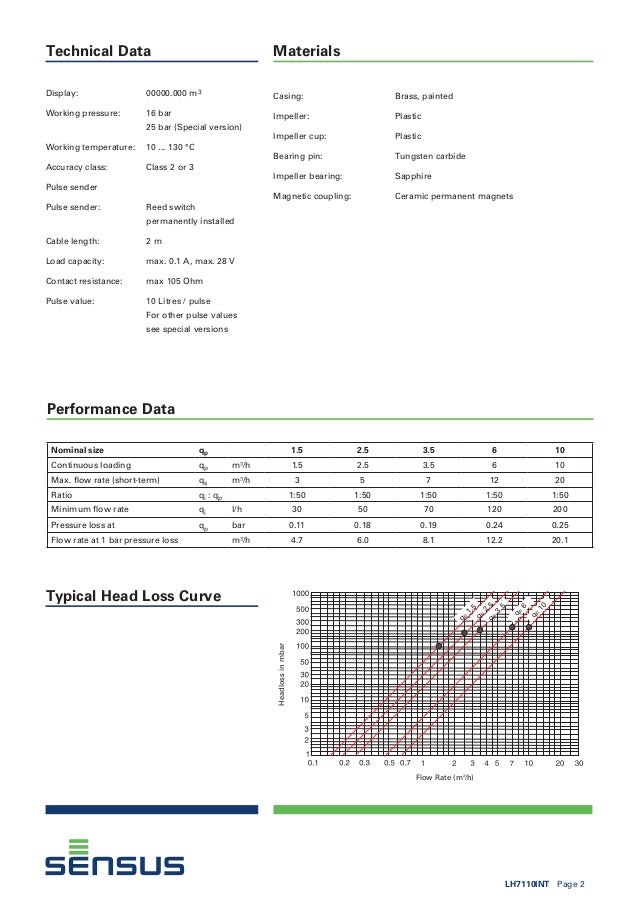 sensus water meter wiring diagram sensus water meter wiring diagram