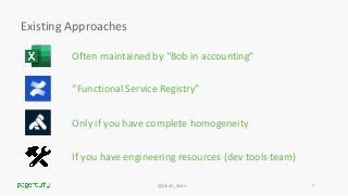 @julian_dunn
Existing Approaches
10
Often maintained by “Bob in accounting”
“Functional Service Registry”
Only if you have complete homogeneity
If you have engineering resources (dev tools team)
 