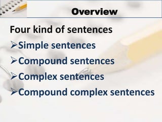 Overview 
Four kind of sentences 
Simple sentences 
Compound sentences 
Complex sentences 
Compound complex sentences 
 