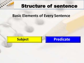Structure of sentence 
Basic Elements of Every Sentence 
Subject Predicate 
 