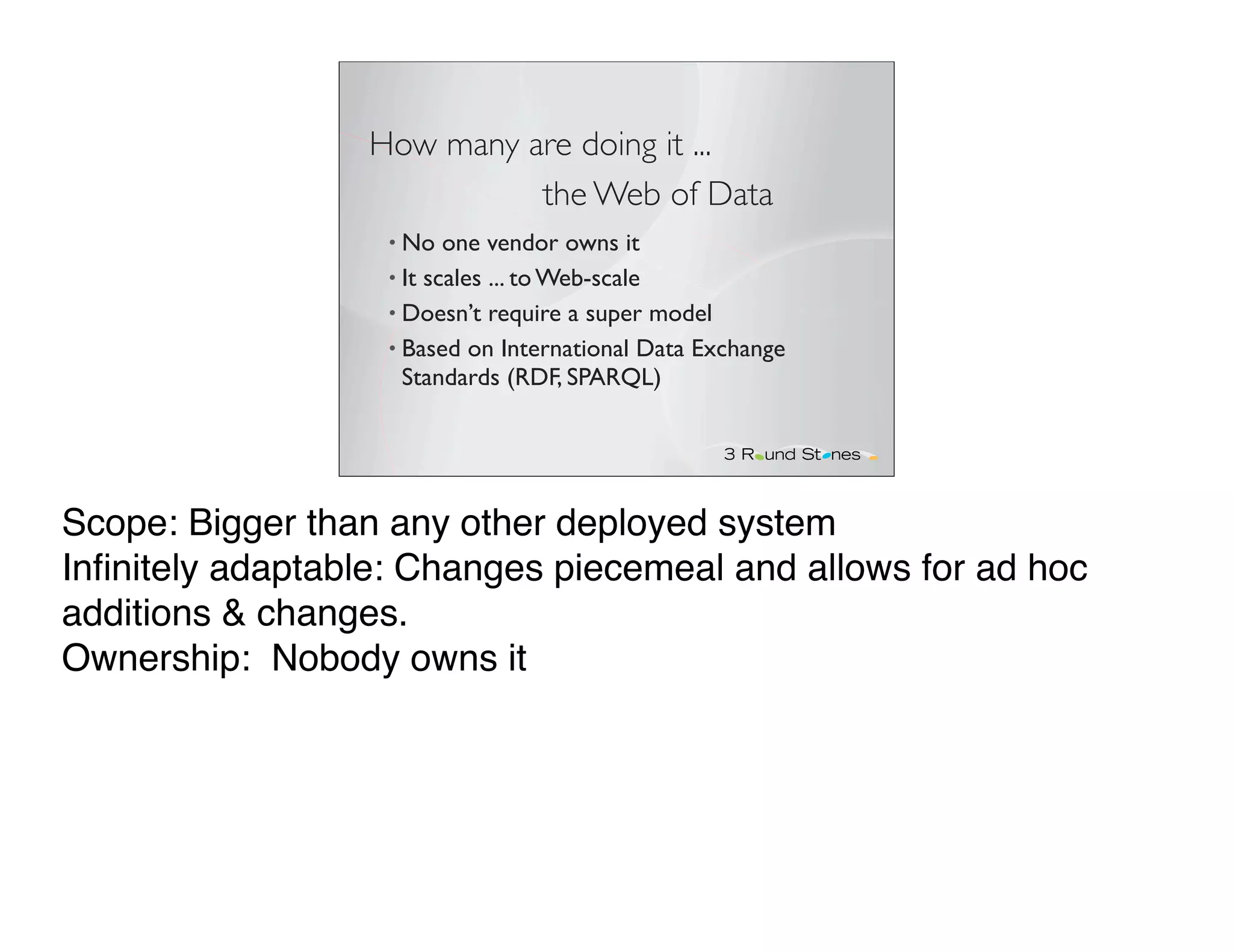 How many are doing it ...
                           the Web of Data
                   • No   one vendor owns it
                   • It scales ... to Web-scale
                   • Doesn’t require a super model
                   • Based on International Data Exchange
                     Standards (RDF, SPARQL)




Scope: Bigger than any other deployed system
Inﬁnitely adaptable: Changes piecemeal and allows for ad hoc
additions & changes.
Ownership: Nobody owns it
 