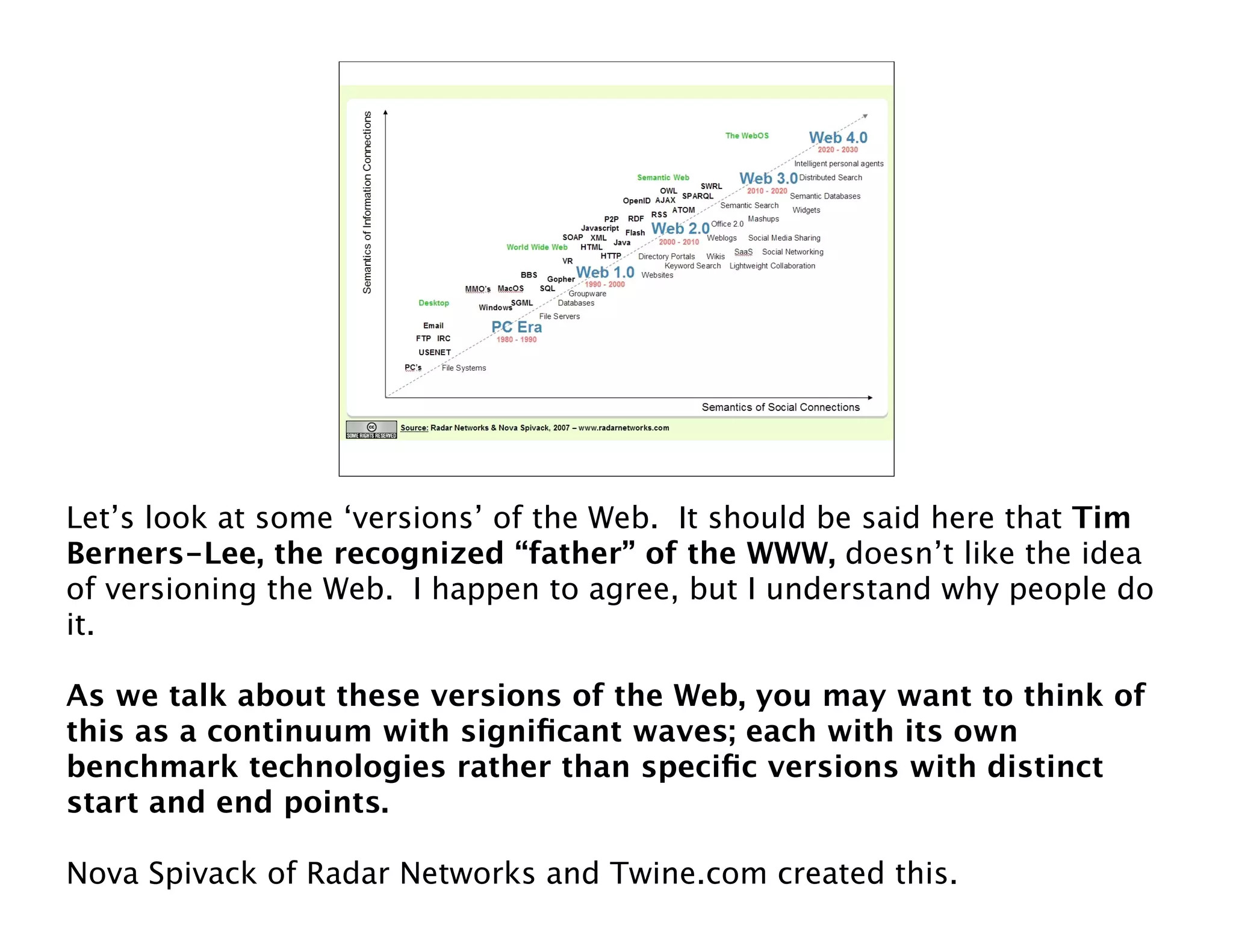 Let’s look at some ‘versions’ of the Web. It should be said here that Tim
Berners-Lee, the recognized “father” of the WWW, doesn’t like the idea
of versioning the Web. I happen to agree, but I understand why people do
it.

As we talk about these versions of the Web, you may want to think of
this as a continuum with signiﬁcant waves; each with its own
benchmark technologies rather than speciﬁc versions with distinct
start and end points.

Nova Spivack of Radar Networks and Twine.com created this.
 