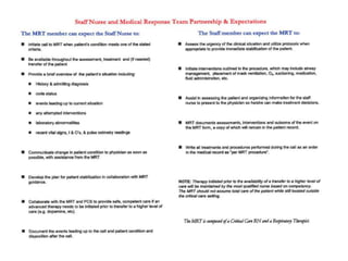 Sentara Orientation PPT