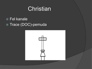 Christian
 Fel kanale
 Trace (DOC)-pemuda
 