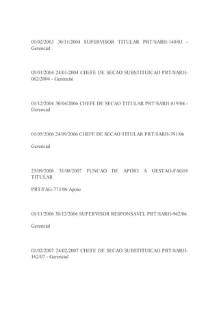 01/02/2003 30/11/2004 SUPERVISOR TITULAR PRT/SARH-140/03 -
Gerencial
05/01/2004 24/01/2004 CHEFE DE SECAO SUBSTITUICAO PRT/SARH-
062/2004 - Gerencial
01/12/2004 30/04/2006 CHEFE DE SECAO TITULAR PRT/SARH-819/04 -
Gerencial
01/05/2006 24/09/2006 CHEFE DE SECAO TITULAR PRT/SARH-391/06
Gerencial
25/09/2006 31/08/2007 FUNCAO DE APOIO A GESTAO-FAG18
TITULAR
PRT/FAG-773/06 Apoio
01/11/2006 30/12/2006 SUPERVISOR RESPONSAVEL PRT/SARH-962/06
Gerencial
01/02/2007 24/02/2007 CHEFE DE SECAO SUBSTITUICAO PRT/SARH-
162/07 - Gerencial
 
