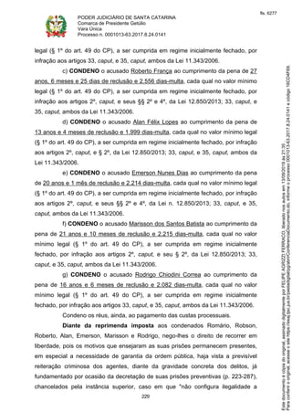 PODER JUDICIÁRIO DE SANTA CATARINA
Comarca de Presidente Getúlio
Vara Única
Processo n. 0001013-63.2017.8.24.0141
229
legal (§ 1º do art. 49 do CP), a ser cumprida em regime inicialmente fechado, por
infração aos artigos 33, caput, e 35, caput, ambos da Lei 11.343/2006.
c) CONDENO o acusado Roberto França ao cumprimento da pena de 27
anos, 6 meses e 25 dias de reclusão e 2.556 dias-multa, cada qual no valor mínimo
legal (§ 1º do art. 49 do CP), a ser cumprida em regime inicialmente fechado, por
infração aos artigos 2º, caput, e seus §§ 2º e 4º, da Lei 12.850/2013; 33, caput, e
35, caput, ambos da Lei 11.343/2006.
d) CONDENO o acusado Alan Félix Lopes ao cumprimento da pena de
13 anos e 4 meses de reclusão e 1.999 dias-multa, cada qual no valor mínimo legal
(§ 1º do art. 49 do CP), a ser cumprida em regime inicialmente fechado, por infração
aos artigos 2º, caput, e § 2º, da Lei 12.850/2013; 33, caput, e 35, caput, ambos da
Lei 11.343/2006.
e) CONDENO o acusado Emerson Nunes Dias ao cumprimento da pena
de 20 anos e 1 mês de reclusão e 2.214 dias-multa, cada qual no valor mínimo legal
(§ 1º do art. 49 do CP), a ser cumprida em regime inicialmente fechado, por infração
aos artigos 2º, caput, e seus §§ 2º e 4º, da Lei n. 12.850/2013; 33, caput, e 35,
caput, ambos da Lei 11.343/2006.
f) CONDENO o acusado Marisson dos Santos Batista ao cumprimento da
pena de 21 anos e 10 meses de reclusão e 2.215 dias-multa, cada qual no valor
mínimo legal (§ 1º do art. 49 do CP), a ser cumprida em regime inicialmente
fechado, por infração aos artigos 2º, caput, e seu § 2º, da Lei 12.850/2013; 33,
caput, e 35, caput, ambos da Lei 11.343/2006.
g) CONDENO o acusado Rodrigo Chiodini Correa ao cumprimento da
pena de 16 anos e 6 meses de reclusão e 2.082 dias-multa, cada qual no valor
mínimo legal (§ 1º do art. 49 do CP), a ser cumprida em regime inicialmente
fechado, por infração aos artigos 33, caput, e 35, caput, ambos da Lei 11.343/2006.
Condeno os réus, ainda, ao pagamento das custas processuais.
Diante da reprimenda imposta aos condenados Romário, Robson,
Roberto, Alan, Emerson, Marisson e Rodrigo, nego-lhes o direito de recorrer em
liberdade, pois os motivos que ensejaram as suas prisões permanecem presentes,
em especial a necessidade de garantia da ordem pública, haja vista a previsível
reiteração criminosa dos agentes, diante da gravidade concreta dos delitos, já
fundamentado por ocasião da decretação de suas prisões preventivas (p. 223-287),
chancelados pela instância superior, caso em que "não configura ilegalidade a
Paraconferirooriginal,acesseositehttps://esaj.tjsc.jus.br/pastadigital/pg/abrirConferenciaDocumento.do,informeoprocesso0001013-63.2017.8.24.0141ecódigo16CD4F69.
Estedocumentoécópiadooriginal,assinadodigitalmenteporFELIPEAGRIZZIFERRACO,liberadonosautosem13/09/2019às21:35.
fls. 6277
 