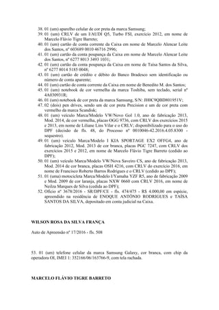 38. 01 (um) aparelho celular de cor preta da marca Samsung;
39. 01 (um) CRLV de um I/AUDI Q5, Turbo FSI, exercício 2012, em nome de
Marcelo Flávio Tigre Barreto;
40. 01 (um) cartão de conta corrente da Caixa em nome de Marcelo Alencar Leite
dos Santos, nº 603689 0010 46716 2996;
41. 01 (um) cartão da conta poupança da Caixa em nome de Marcelo Alencar Leite
dos Santos, nº 6277 8013 3493 1031;
42. 01 (um) cartão da conta poupança da Caixa em nome de Taísa Santos da Silva,
nº 6277 8014 5185 0048;
43. 01 (um) cartão de crédito e débito do Banco Bradesco sem identificação ou
número de conta aparente;
44. 01 (um) cartão de conta corrente da Caixa em nome de Benedito M. dos Santos;
45. 01 (um) notebook de cor vermelha da marca Toshiba, sem teclado, serial nº
4A030931R;
46. 01 (um) notebook de cor preta da marca Samsung, S/N: JH0C9QBD801951V;
47. 02 (dois) pen drives, sendo um de cor preta Precision e um de cor preta com
vermelho da marca Scandisk;
48. 01 (um) veículo Marca/Modelo VW/Novo Gol 1.0, ano de fabricação 2013,
Mod. 2014, de cor vermelha, placas OGG 9736, com CRLV dos exercícios 2015
e 2013, em nome de Liliane Lins Vilar e o CRLV; disponibilizado para o uso do
DPF (decisão de fls. 48, do Processo nº 0010046-42.2016.4.05.8300 -
sequestro).
49. 01 (um) veículo Marca/Modelo I KIA SPORTAGE EX2 OFFG4, ano de
fabricação 2012, Mod. 2013 de cor branca, placas PGC 7247, com CRLV dos
exercícios 2015 e 2012, em nome de Marcelo Flávio Tigre Barreto (cedido ao
DPF);
50. 01 (um) veículo Marca/Modelo VW/Nova Saveiro CS, ano de fabricação 2013,
Mod. 2014 de cor branca, placas OSH 4216, com CRLV do exercício 2016, em
nome de Francisco Roberto Barros Rodrigues e o CRLV (cedido ao DPF);
51. 01 (uma) motocicleta Marca/Modelo I/Yamaha YZF R5, ano de fabricação 2009
e Mod. 2009 de cor laranja, placas NXW 0660 com CRLV 2016, em nome de
Neilza Marques de Silva (cedida ao DPF);
52. Ofício nº 3678/2016 - SR/DPF/CE - fls. 474/475 - R$ 4.000,00 em espécie,
apreendido na residência de ENOQUE ANTÔNIO RODRIGUES e TAÍSA
SANTOS DA SILVA, depositado em conta judicial na Caixa.
WILSON ROSA DA SILVA FRANÇA
Auto de Apreensão nº 17/2016 - fls. 508
53. 01 (um) telefone celular da marca Samsung Galaxy, cor branca, com chip da
operadora OI, IMEI 1: 352166/06/163766-9, com tela rachada.
MARCELO FLÁVIO TIGRE BARRETO
 