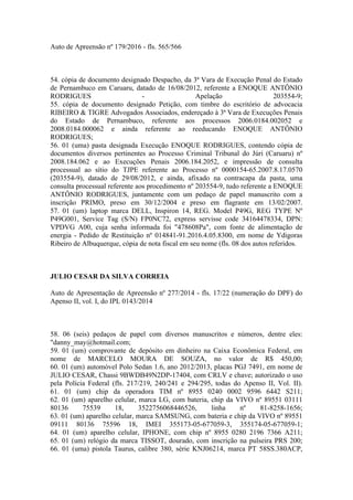 Auto de Apreensão nº 179/2016 - fls. 565/566
54. cópia de documento designado Despacho, da 3ª Vara de Execução Penal do Estado
de Pernambuco em Caruaru, datado de 16/08/2012, referente a ENOQUE ANTÔNIO
RODRIGUES - Apelação 203554-9;
55. cópia de documento designado Petição, com timbre do escritório de advocacia
RIBEIRO & TIGRE Advogados Associados, endereçado à 3ª Vara de Execuções Penais
do Estado de Pernambuco, referente aos processos 2006.0184.002052 e
2008.0184.000062 e ainda referente ao reeducando ENOQUE ANTÔNIO
RODRIGUES;
56. 01 (uma) pasta designada Execução ENOQUE RODRIGUES, contendo cópia de
documentos diversos pertinentes ao Processo Criminal Tribunal do Júri (Caruaru) nº
2008.184.062 e ao Execuções Penais 2006.184.2052, e impressão de consulta
processual ao sítio do TJPE referente ao Processo nº 0000154-65.2007.8.17.0570
(203554-9), datado de 29/08/2012, e ainda, afixado na contracapa da pasta, uma
consulta processual referente aos procedimento nº 203554-9, tudo referente a ENOQUE
ANTÔNIO RODRIGUES, juntamente com um pedaço de papel manuscrito com a
inscrição PRIMO, preso em 30/12/2004 e preso em flagrante em 13/02/2007.
57. 01 (um) laptop marca DELL, Inspiron 14, REG. Model P49G, REG TYPE Nº
P49G001, Service Tag (S/N) FP0NC72, express servisse code 34164478334, DPN:
VPDVG A00, cuja senha informada foi "478608Pa", com fonte de alimentação de
energia - Pedido de Restituição nº 014841-91.2016.4.05.8300, em nome de Ydigoras
Ribeiro de Albuquerque, cópia de nota fiscal em seu nome (fls. 08 dos autos referidos.
JULIO CESAR DA SILVA CORREIA
Auto de Apresentação de Apreensão nº 277/2014 - fls. 17/22 (numeração do DPF) do
Apenso II, vol. I, do IPL 0143/2014
58. 06 (seis) pedaços de papel com diversos manuscritos e números, dentre eles:
"danny_may@hotmail.com;
59. 01 (um) comprovante de depósito em dinheiro na Caixa Econômica Federal, em
nome de MARCELO MOURA DE SOUZA, no valor de R$ 450,00;
60. 01 (um) automóvel Polo Sedan 1.6, ano 2012/2013, placas PGJ 7491, em nome de
JULIO CESAR, Chassi 9BWDB49N2DP-17404, com CRLV e chave; autorizado o uso
pela Polícia Federal (fls. 217/219, 240/241 e 294/295, todas do Apenso II, Vol. II).
61. 01 (um) chip da operadora TIM nº 8955 0240 0002 9596 6442 S211;
62. 01 (um) aparelho celular, marca LG, com bateria, chip da VIVO nº 89551 03111
80136 75539 18, 3522756068446526, linha nº 81-8258-1656;
63. 01 (um) aparelho celular, marca SAMSUNG, com bateria e chip da VIVO nº 89551
09111 80136 75596 18, IMEI 355173-05-677059-3, 355174-05-677059-1;
64. 01 (um) aparelho celular, IPHONE, com chip nº 8955 0280 2196 7366 A211;
65. 01 (um) relógio da marca TISSOT, dourado, com inscrição na pulseira PRS 200;
66. 01 (uma) pistola Taurus, calibre 380, série KNJ06214, marca PT 58SS.380ACP,
 