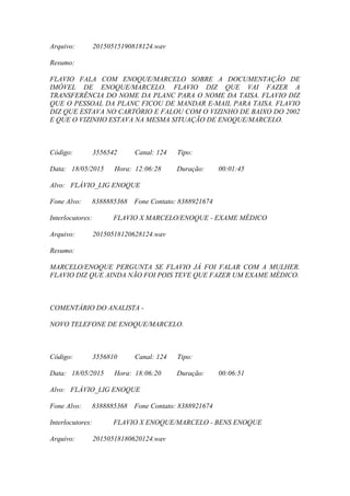 Arquivo: 20150515190818124.wav
Resumo:
FLAVIO FALA COM ENOQUE/MARCELO SOBRE A DOCUMENTAÇÃO DE
IMÓVEL DE ENOQUE/MARCELO. FLAVIO DIZ QUE VAI FAZER A
TRANSFERÊNCIA DO NOME DA PLANC PARA O NOME DA TAISA. FLAVIO DIZ
QUE O PESSOAL DA PLANC FICOU DE MANDAR E-MAIL PARA TAISA. FLAVIO
DIZ QUE ESTAVA NO CARTÓRIO E FALOU COM O VIZINHO DE BAIXO DO 2002
E QUE O VIZINHO ESTAVA NA MESMA SITUAÇÃO DE ENOQUE/MARCELO.
Código: 3556542 Canal: 124 Tipo:
Data: 18/05/2015 Hora: 12:06:28 Duração: 00:01:45
Alvo: FLÁVIO_LIG ENOQUE
Fone Alvo: 8388885368 Fone Contato: 8388921674
Interlocutores: FLAVIO X MARCELO/ENOQUE - EXAME MÉDICO
Arquivo: 20150518120628124.wav
Resumo:
MARCELO/ENOQUE PERGUNTA SE FLAVIO JÁ FOI FALAR COM A MULHER.
FLAVIO DIZ QUE AINDA NÃO FOI POIS TEVE QUE FAZER UM EXAME MÉDICO.
COMENTÁRIO DO ANALISTA -
NOVO TELEFONE DE ENOQUE/MARCELO.
Código: 3556810 Canal: 124 Tipo:
Data: 18/05/2015 Hora: 18:06:20 Duração: 00:06:51
Alvo: FLÁVIO_LIG ENOQUE
Fone Alvo: 8388885368 Fone Contato: 8388921674
Interlocutores: FLAVIO X ENOQUE/MARCELO - BENS ENOQUE
Arquivo: 20150518180620124.wav
 