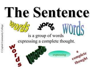 The Sentence is a group of words  expressing a complete thought. expressing a complete thought words words words words words 