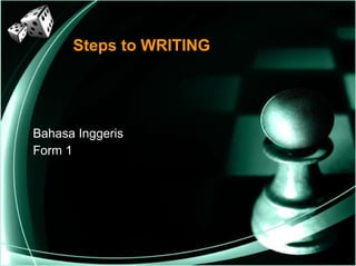Steps to WRITING Bahasa Inggeris Form 1 