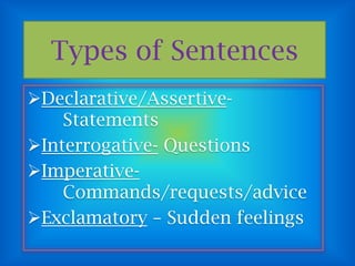 Types of Sentences
Declarative/Assertive-
Statements
Interrogative- Questions
Imperative-
Commands/requests/advice
Exclamatory – Sudden feelings
 