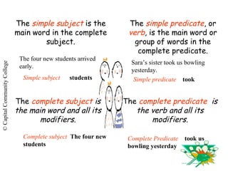 Sentence | PPS