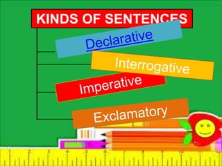 KINDS OF SENTENCES 
 