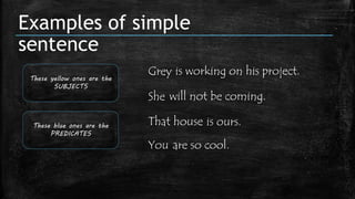 Examples of simple
sentence
Grey
.
is ours.
You
She
is working on his project.
will not be coming.
That house
are so cool....