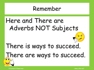 Coleman’s Classroom www.clmn.net
Remember
Here and There are
Adverbs NOT Subjects
There is ways to succeed.
There are ways to succeed.
 