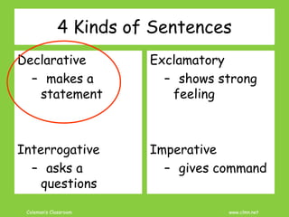 Coleman’s Classroom www.clmn.net
4 Kinds of Sentences
Declarative
– makes a
statement
Interrogative
– asks a
questions
Exclamatory
– shows strong
feeling
Imperative
– gives command
 