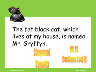 Coleman’s Classroom www.clmn.net
The fat black cat, which
lives at my house, is named
Mr. Gryffyn.
 