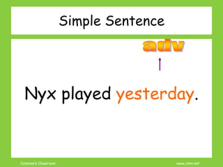 Coleman’s Classroom www.clmn.net
Nyx played yesterday.
Simple Sentence
 