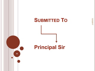 SUBMITTED TO
Principal Sir
12/3/2017
11
 