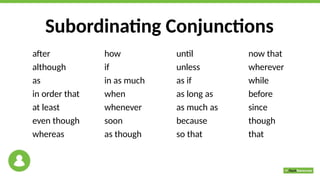 definition of Sentence and its classification.pptx