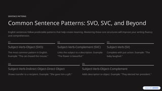 deep knowledge of senences in english language.pptx