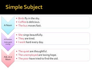 Comprehensive Guide to English Sentence Structure: Subjects, Predicates ...