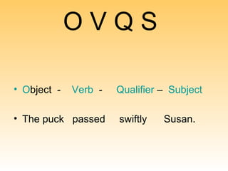 O V Q S O bject   -  V erb   -  Q ualifier  –  S ubject   The puck  passed  swiftly  Susan. 