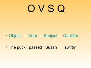 O V S Q O bject   –  V erb   –  S ubject   -  Q ualifier The puck  passed  Susan  swiftly. 