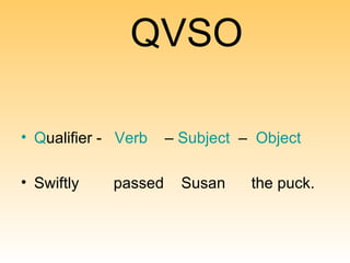   QVSO Q ualifier   -  V erb   –  S ubject   –  O bject Swiftly  passed  Susan  the puck. 