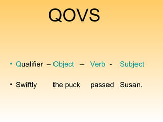 QOVS Q ualifier   –  O bject   –  V erb   -   S ubject Swiftly  the puck  passed  Susan. 