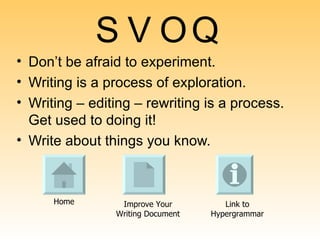 S V O Q Don’t be afraid to experiment. Writing is a process of exploration. Writing – editing – rewriting is a process. Get used to doing it! Write about things you know. Home Improve Your Writing Document Link to Hypergrammar 