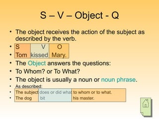 S – V – Object - Q The object receives the action of the subject as described by the verb. S V O Tom  kissed  Mary. The  Object  answers the questions:  To Whom? or To What? The object is usually a noun or  noun phrase . As described: The subject does or did what to whom or to what. The dog  bit  his master. 