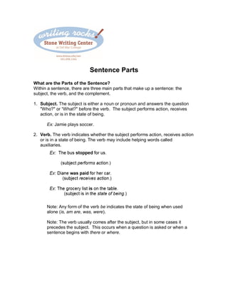 Sentence Parts
What are the Parts of the Sentence?
Within a sentence, there are three main parts that make up a sentence: the
subject, the verb, and the complement.
1. Subject. The subject is either a noun or pronoun and answers the question
"Who?" or “What?" before the verb. The subject performs action, receives
action, or is in the state of being.
Ex: Jamie plays soccer.
2. Verb. The verb indicates whether the subject performs action, receives action
or is in a state of being. The verb may include helping words called
auxiliaries.
Note: Any form of the verb be indicates the state of being when used
alone (is, am are, was, were).
Note: The verb usually comes after the subject, but in some cases it
precedes the subject. This occurs when a question is asked or when a
sentence begins with there or where.
 