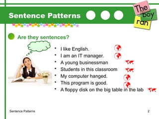 Sentence-Patterns for English beginners. | PPT