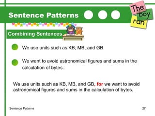Sentence-Patterns for English beginners. | PPT