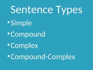 Sentence Types
•Simple
•Compound
•Complex
•Compound-Complex
 