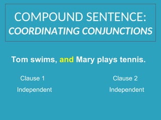 Tom swims, and Mary plays tennis.
Clause 1 Clause 2
Independent Independent
COMPOUND SENTENCE:
COORDINATING CONJUNCTIONS
 
