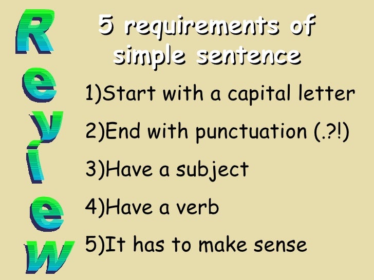 Sentence Writing Strategy