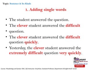Comprehensive Guide to Sentence Structure and Types in English Grammar ...