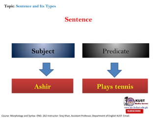 Comprehensive Guide to Sentence Types in English Grammar | PPTX