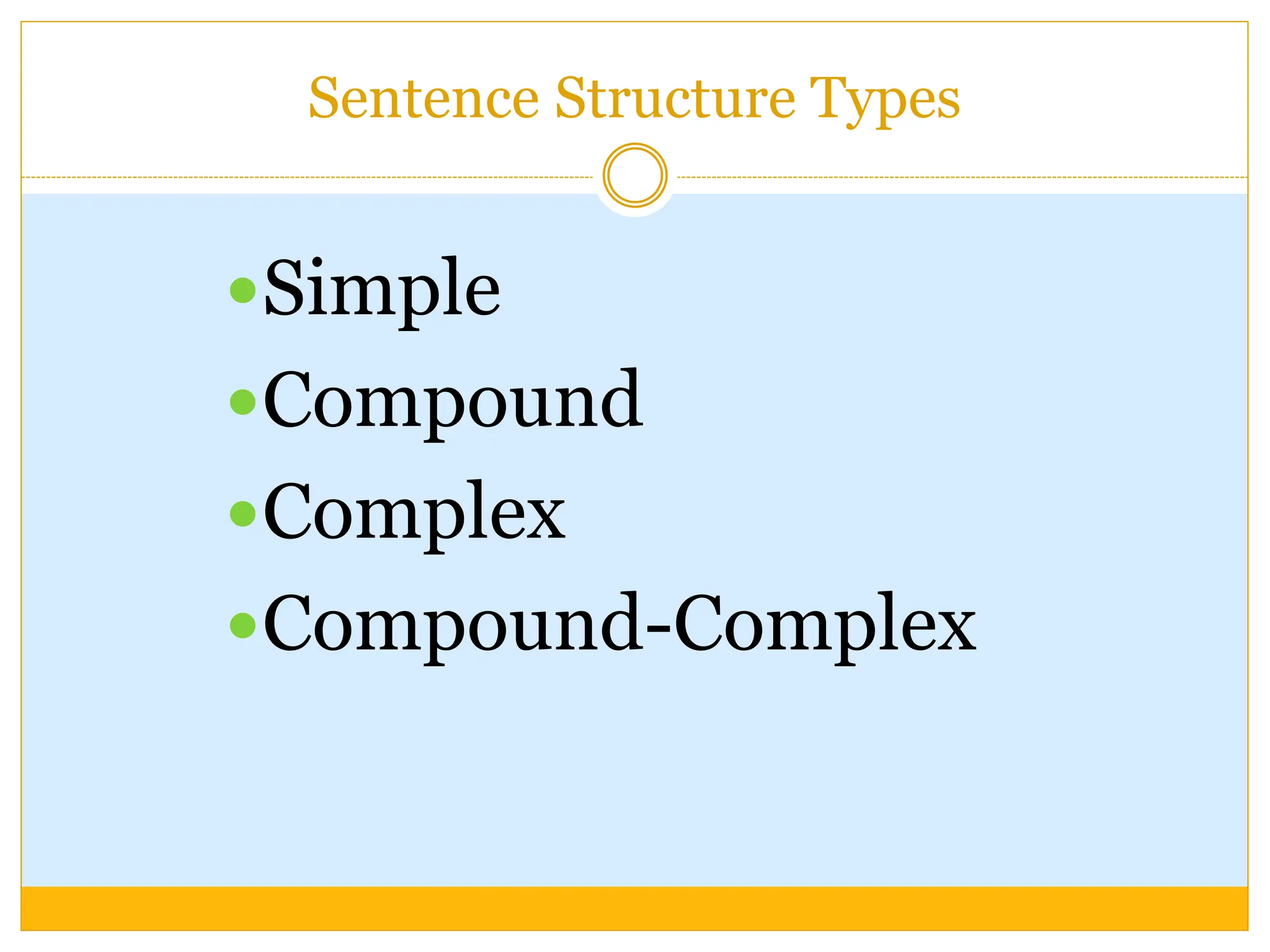 Sentence Structure Types
Simple
Compound
Complex
Compound-Complex
 