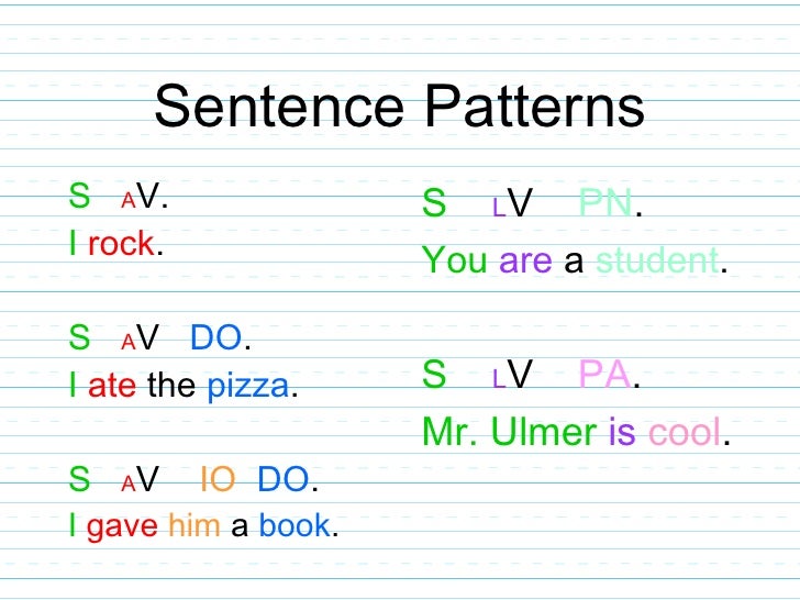 Sentence Bases