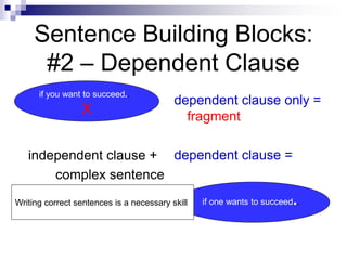 Sentence Building Block and Sentence Types.ppt