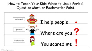 How to Teach Kids When to Use a Period, Question Mark or Exclamation Point. #punctuation