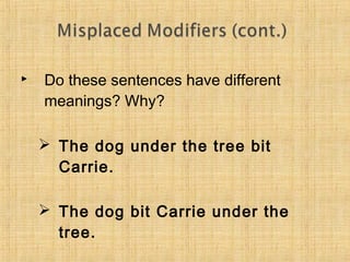  Do these sentences have different 
meanings? Why? 
 The dog under the tree bit 
Carrie. 
 The dog bit Carrie under the 
tree. 
 